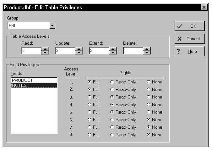 Figure 7.23 : You use the Edit Table Privileges to set up dBASE table and field security.